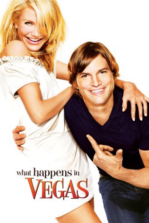 poster What Happens in Vegas&nbsp;&nbsp;(2008)